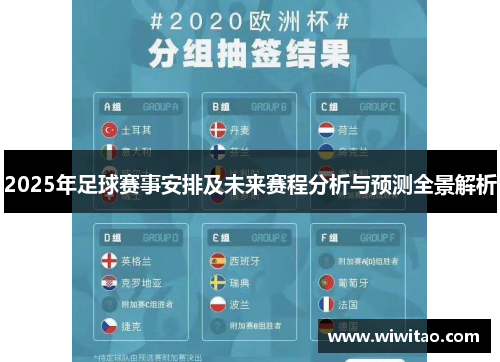 2025年足球赛事安排及未来赛程分析与预测全景解析