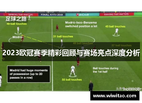 2023欧冠赛季精彩回顾与赛场亮点深度分析